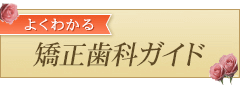 初診予約・無料相談予約・お問い合せフォーム