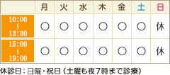 志津ココロ歯科・矯正歯科の診療表 休診日：日曜・祝日（土曜も夜7時まで診療）